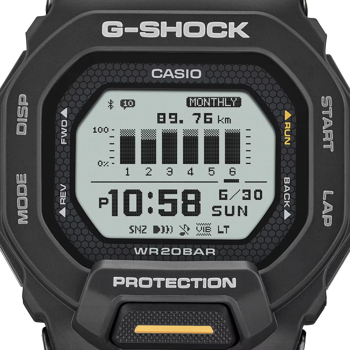 GBD200-1A1